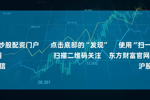 配资正规炒股配资门户 点击底部的“发现” 使用“扫一扫” 即可将网页分享至朋友圈 扫描二维码关注 东方财富官网微信 沪股通 深股通